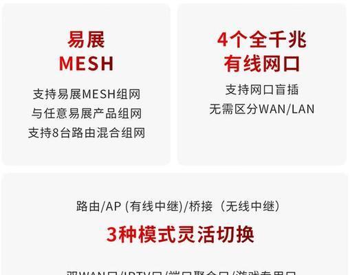 路由器千兆面板家用哪个好？千兆面板与普通面板有何区别？