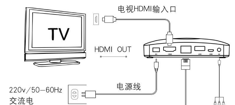 家庭电视数字机顶盒如何连接？连接步骤和常见问题是什么？
