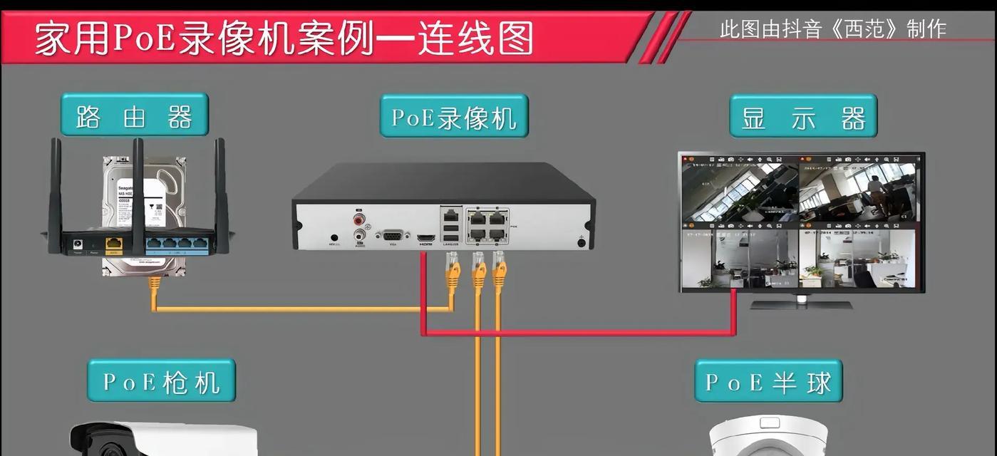 手机摄像头连接线的作用是什么？如何正确连接？