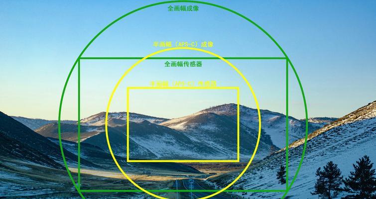 相机镜头海绵圈的作用是什么？