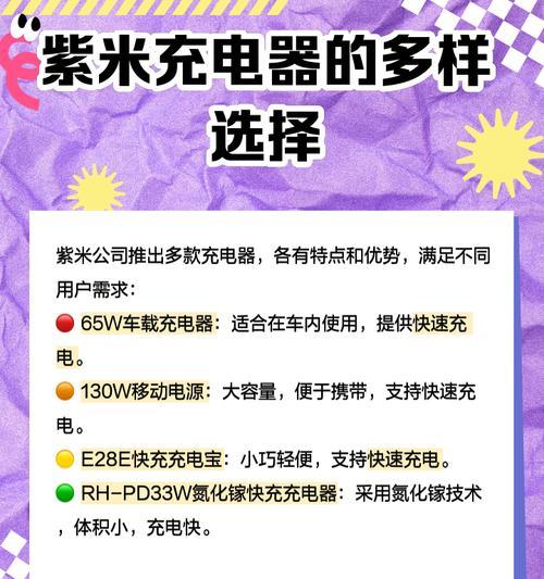 60w充电器充电速度慢是为什么？如何提高充电效率？