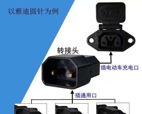 充电器转换头国标型号查询方法？型号选择常见疑问解答？