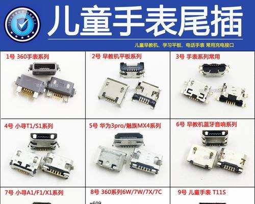 早教机充电器线插入的正确步骤是什么？
