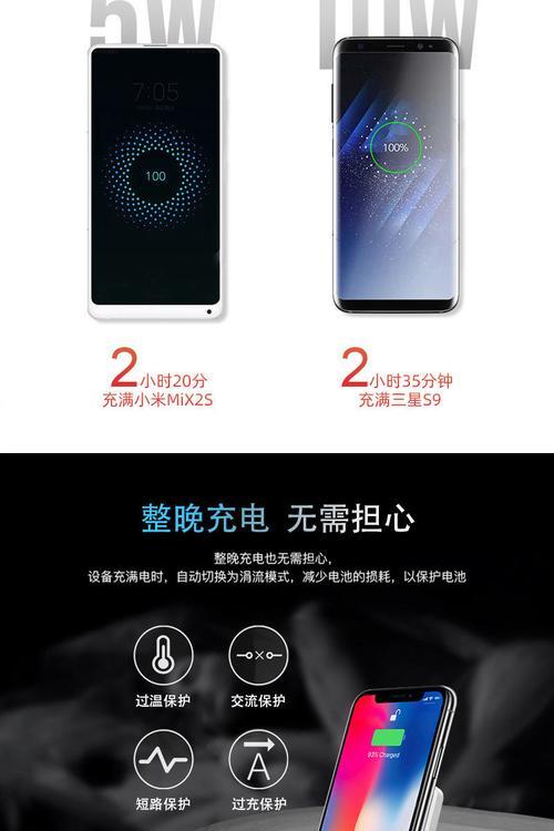 台北镜像服务器怎么用？使用过程中可能会遇到哪些问题？