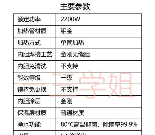 热水器储热速热中热什么意思？如何选择合适的热水器？