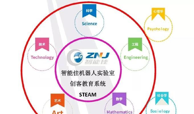 服务器不断电方案有哪些？如何选择合适的方案？