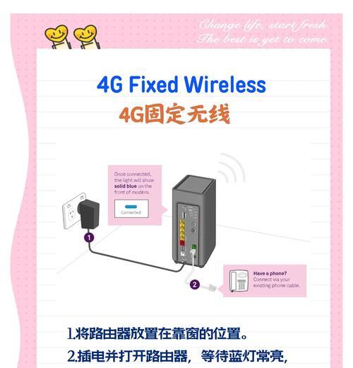 家庭光纤线接入路由器的方法是什么？