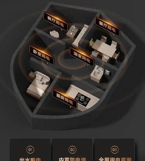 热水器eco模式是哪个品牌的？具体功能是什么？