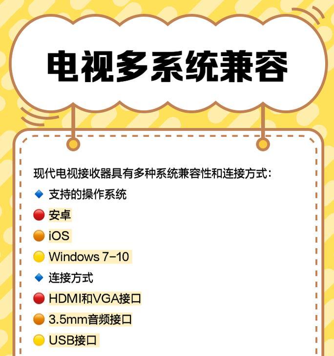 不使用机顶盒看电视的方法是什么？电视直接接收信号的条件是什么？