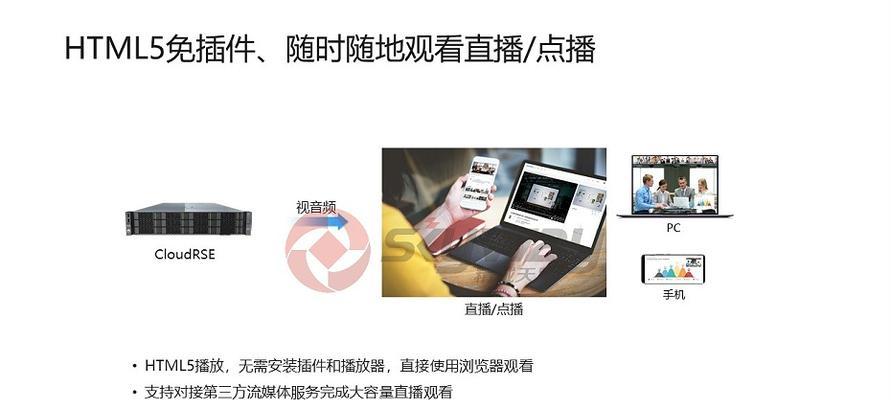 企业腾讯云盘服务器功能有哪些？如何配置使用？