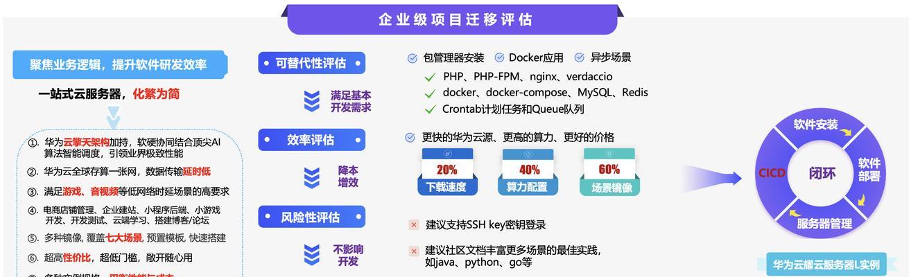 云服务器实例定义及作用是什么？