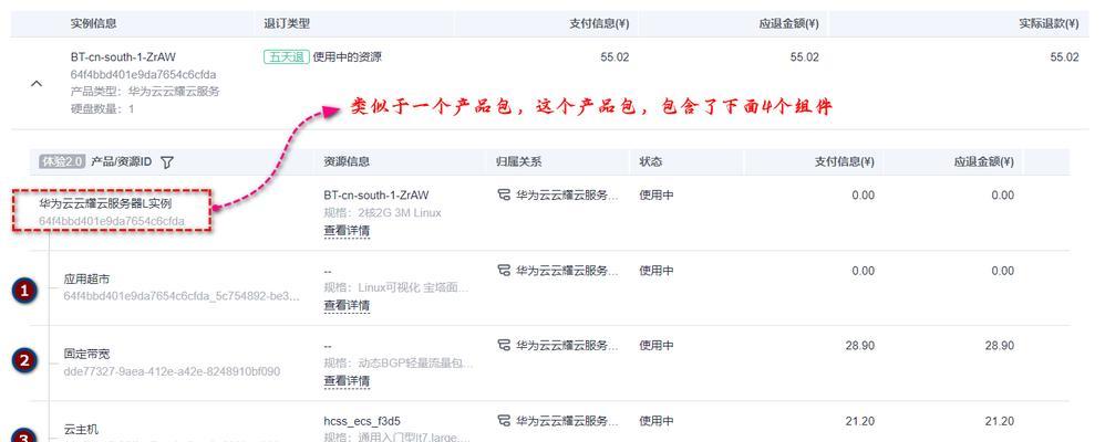 云服务器实例定义及作用是什么？
