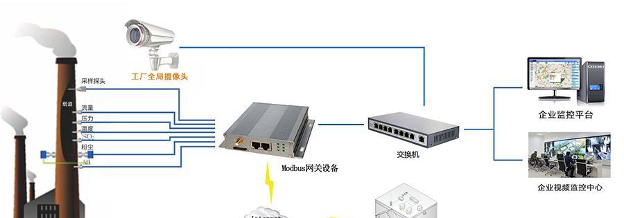 小红本英语平板4g网关连接失败怎么办？