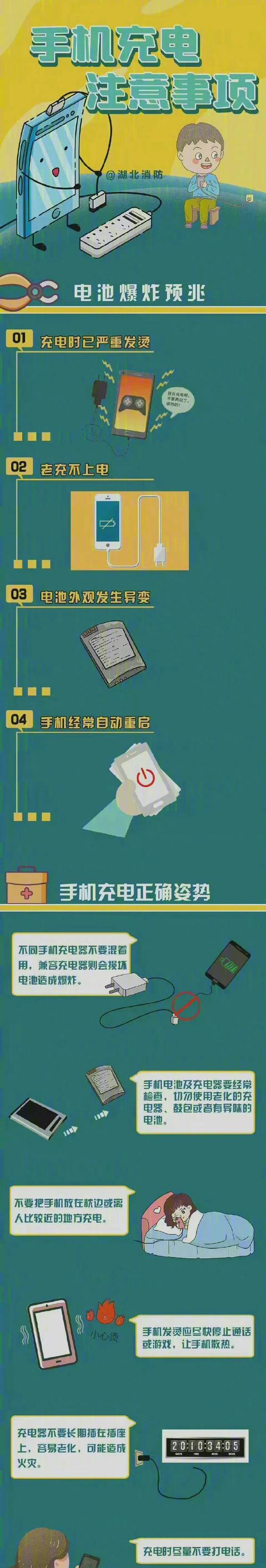 桌面充电器如何进行扩展设置？设置后如何确保安全使用？