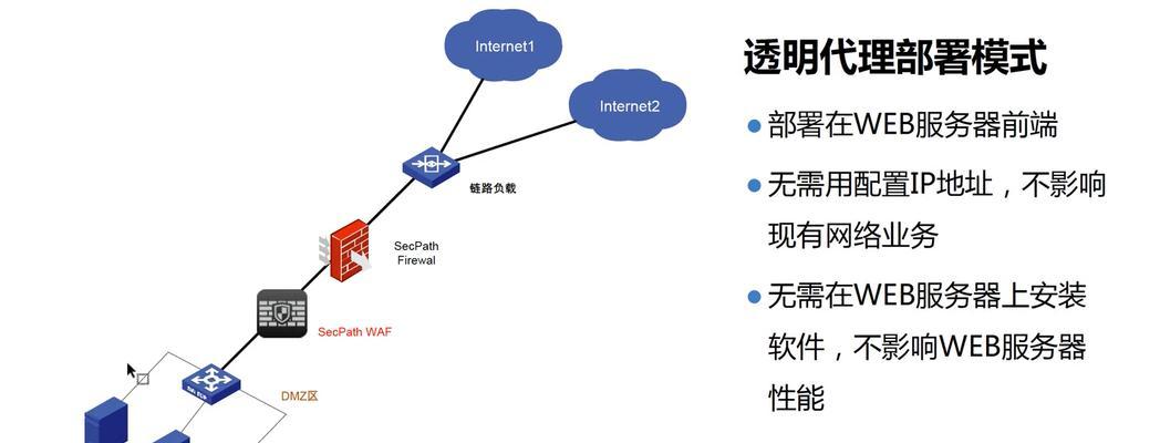 安全网关设备配置方案有哪些？如何选择？