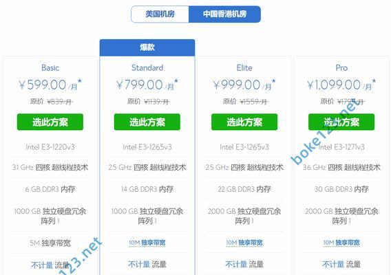 独立服务器的测评标准有哪些？如何进行评估？