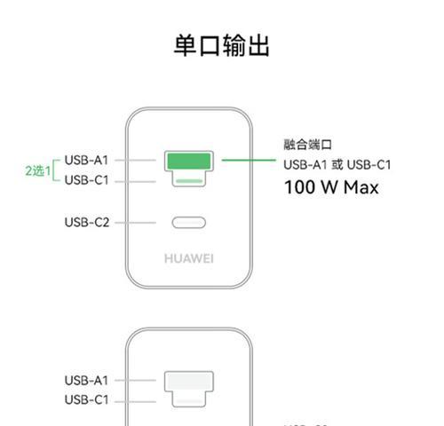 充电器标注的电压代表什么？电压对充电效果有何影响？