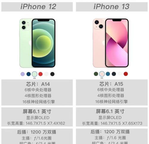 苹果手机gx型号如何区分？