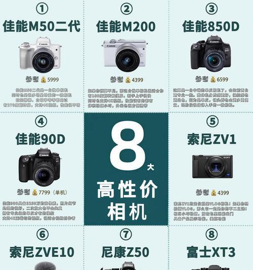 索尼相机如何拍摄重叠效果的视频？拍摄技巧有哪些？