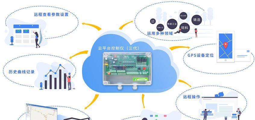 脚本云控服务器是什么？脚本云控服务器有哪些功能？