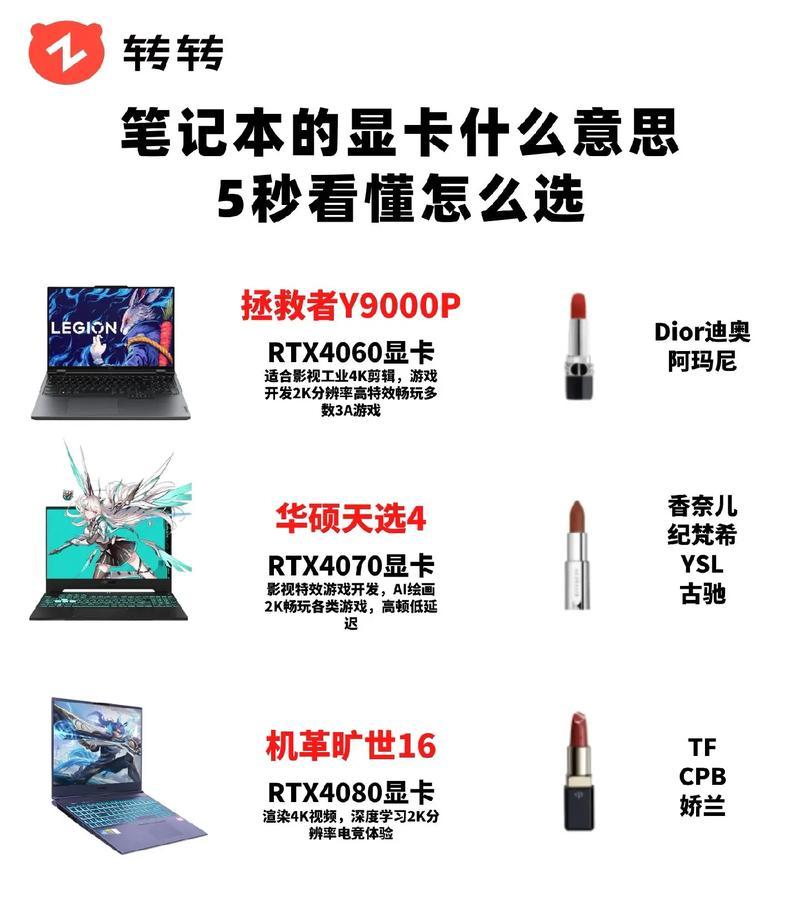 大模型显卡服务器的选择标准是什么？如何选择适合的显卡服务器？