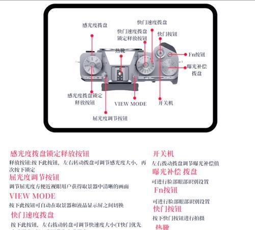 索尼照相机目镜调整方法是什么？
