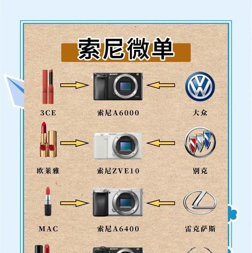 索尼照相机目镜调整方法是什么？