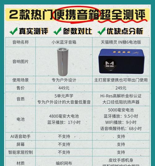 定做充电音箱的质量如何？