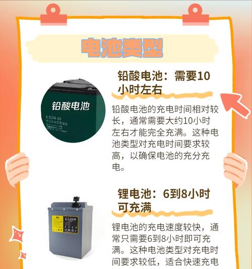 充电器充满电后响声原因是什么？