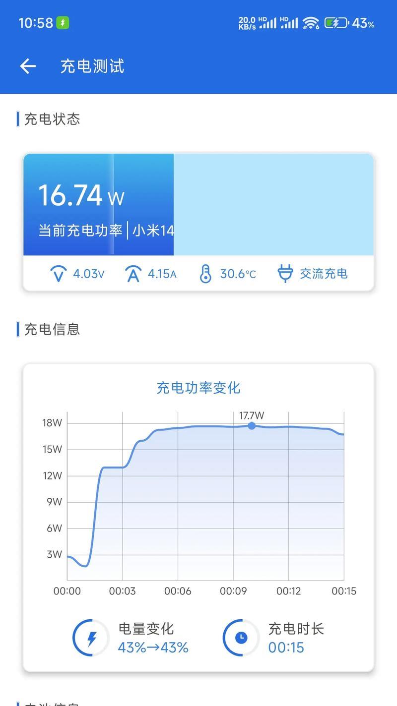 小米14附赠充电器功率是多少？使用注意事项是什么？