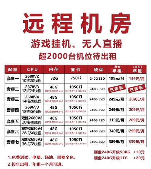 服务器部署时走代理是什么意思？有什么好处？