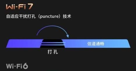 风暴网络后续怎么连接路由器？连接步骤和注意事项有哪些？