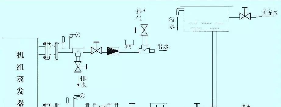 闭路电视机顶盒安装步骤是什么？安装后如何调试？