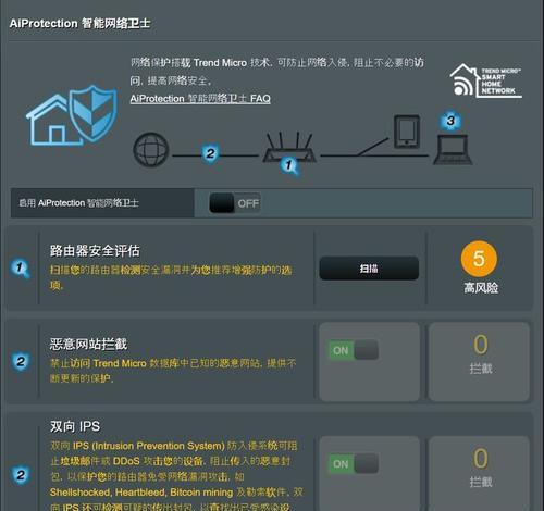 无线路路由器效果怎么样？如何评估无线路由器的性能？