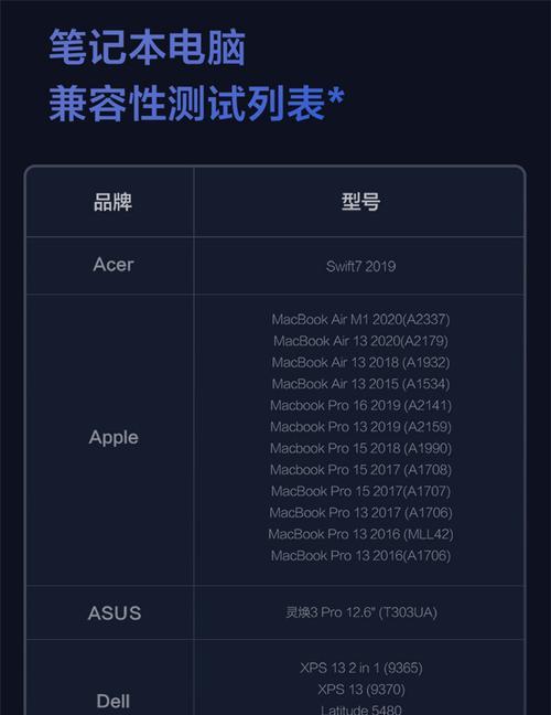 苹果手机查看毫安数的方法有哪些？