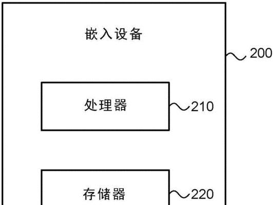 机顶盒系统数据如何拷贝？