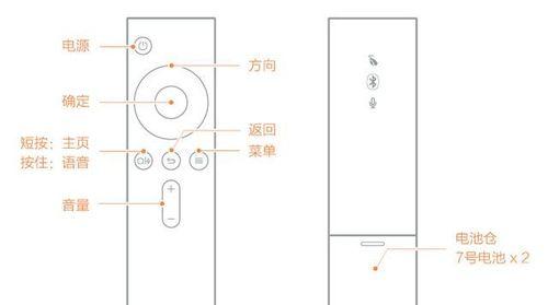 小米机顶盒播放器使用技巧及问题？