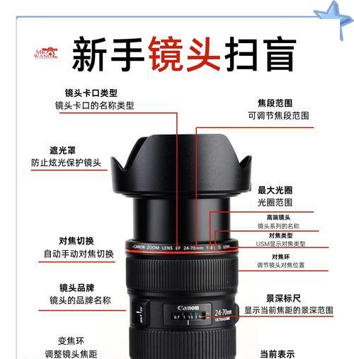 相机镜头初次安装步骤是什么？安装时有哪些注意事项？
