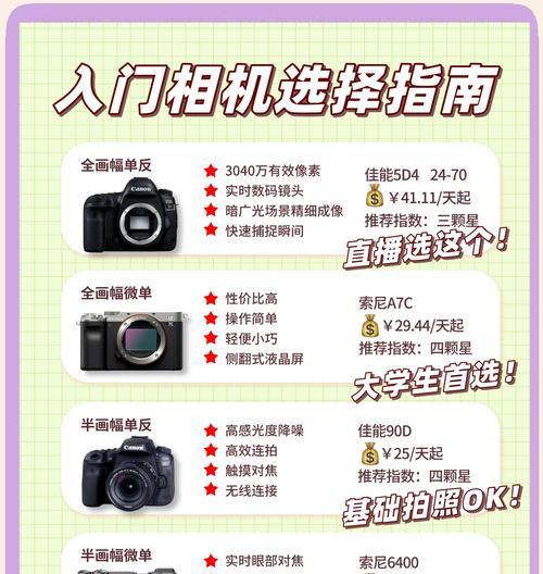 相机直播镜头轨道的作用是什么？