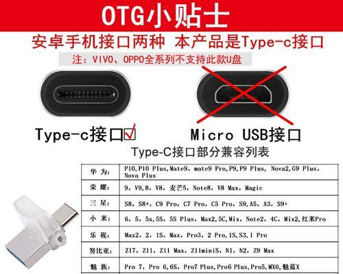 华为机顶盒系统如何使用U盘？有哪些步骤？