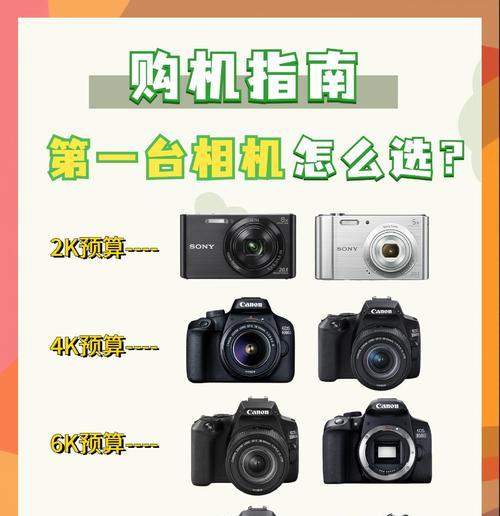 相机镜头零件购买途径有哪些？