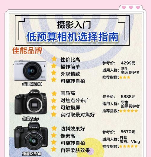 相机镜头零件购买途径有哪些？