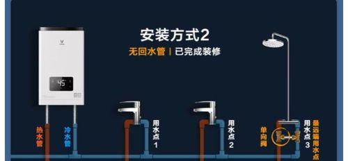 货车热水器安装步骤和要点？