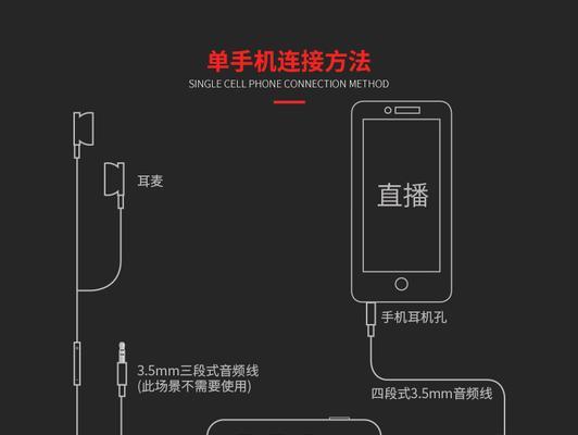 卖货直播中手机充电器的正确使用方法是什么？