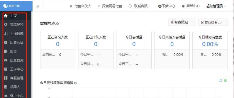 网易服务器崩溃的原因是什么？如何预防服务器崩溃？