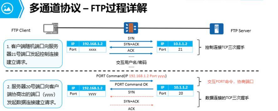 华为防火墙临时关闭方法是什么？