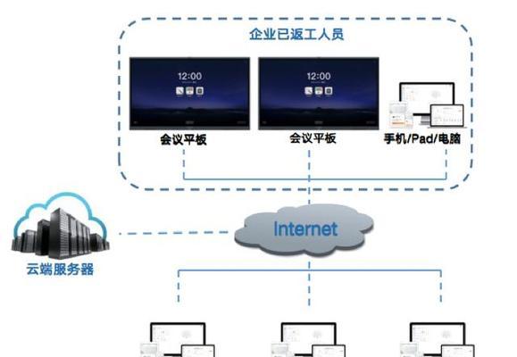 大平板如何远程连接电脑？