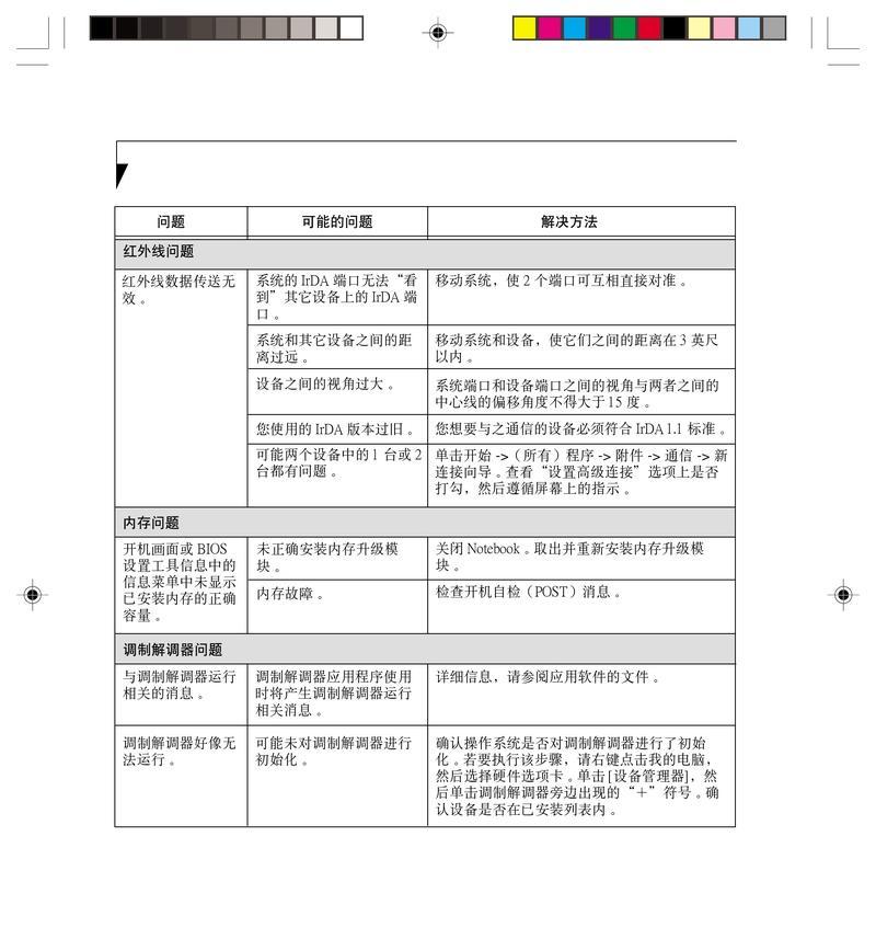 电脑平板数据如何彻底清除？清除过程中常见问题有哪些？