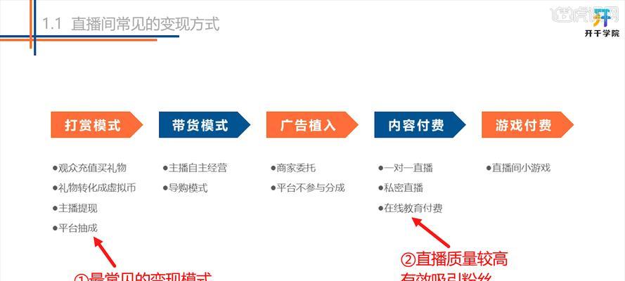 快手音箱连接步骤是什么？连接过程中可能遇到的问题？