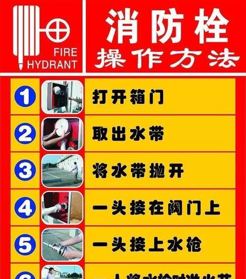 净化加热水器使用方法是什么？如何确保安全使用？